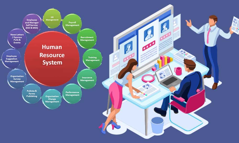 Reliability of HR Systems