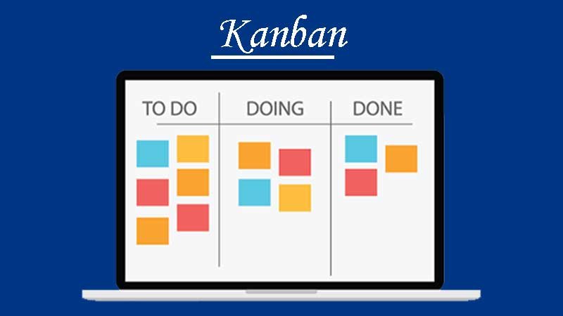 Workflow Of Online Kanban