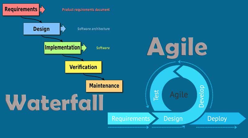 How Agile is Different from Waterfall?