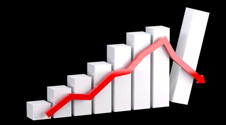 risks with stock market