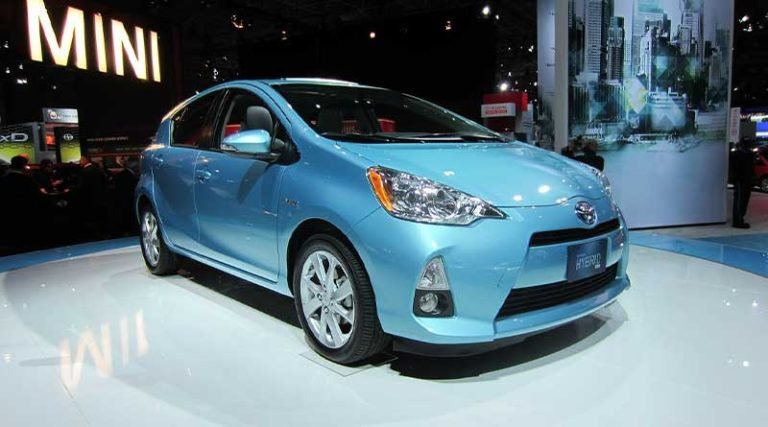 Tips to Buy a Car with Finance