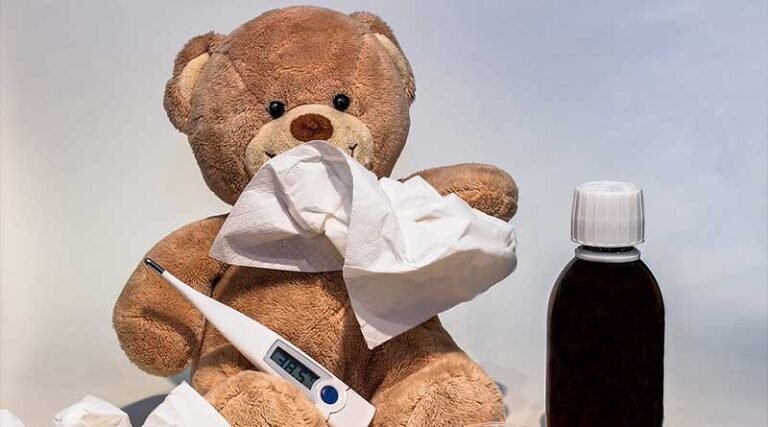 Sinus infection Symptoms