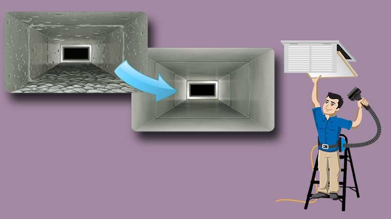 Cleaning-Air-Ducts