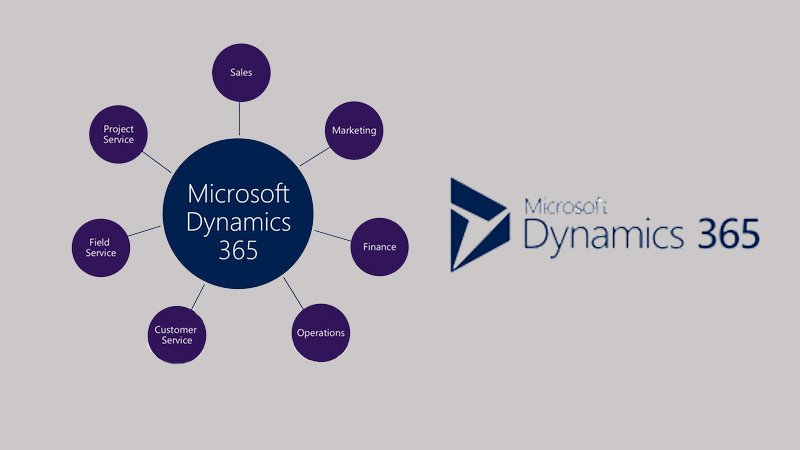 Dynamics 365