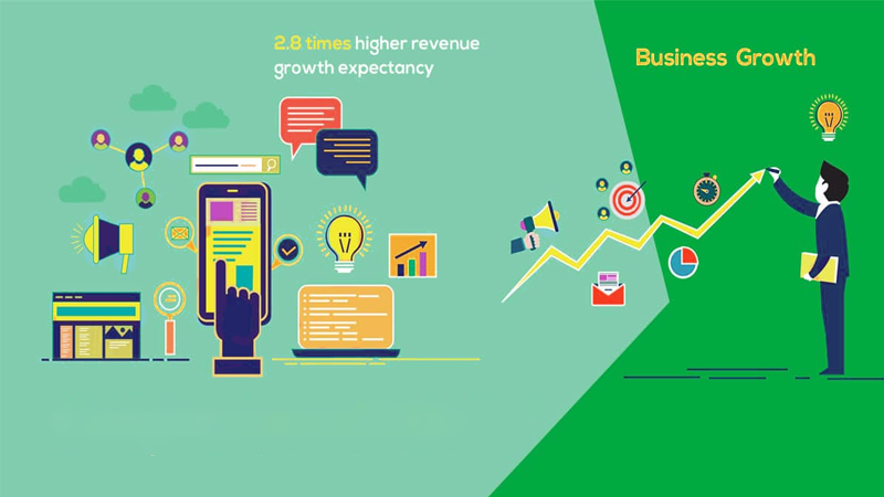 Skyrocket Your Business