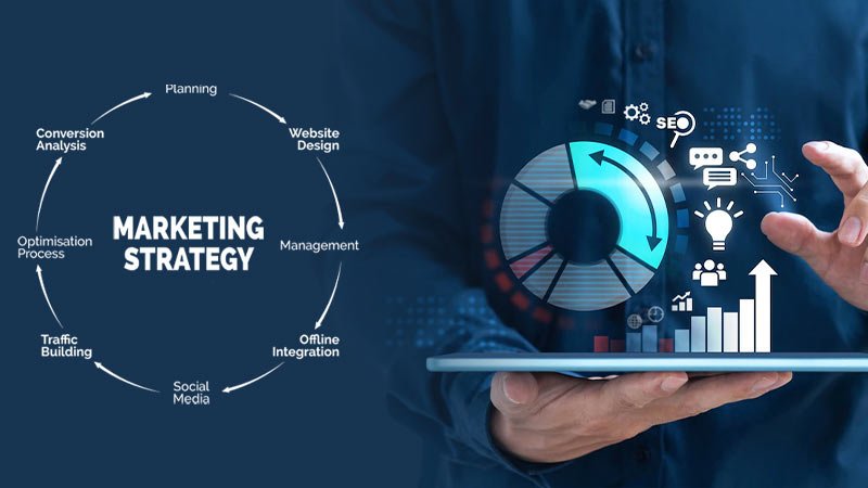 Marketing-Strategy