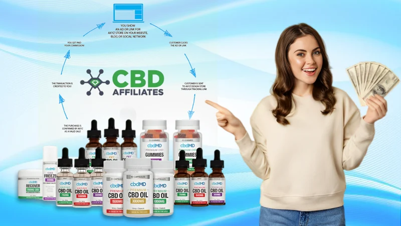 CBD Program